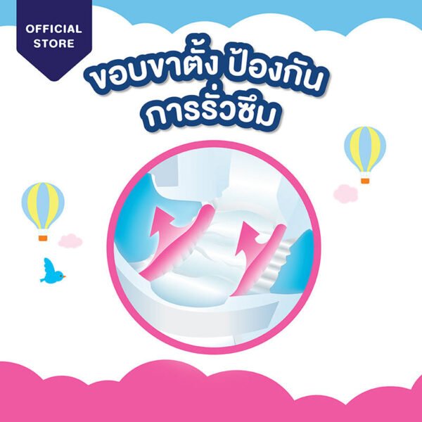 เบบี้เลิฟผ้าอ้อมเด็กแบบเทปขนาดNB 88ชิ้น - Image 5