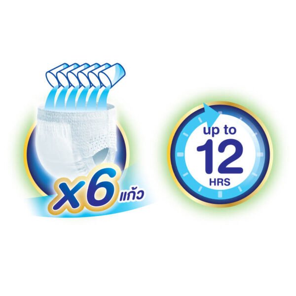 มามี่โพโคแพ้นท์ออร์แกนิคM 58ชิ้น - Image 2